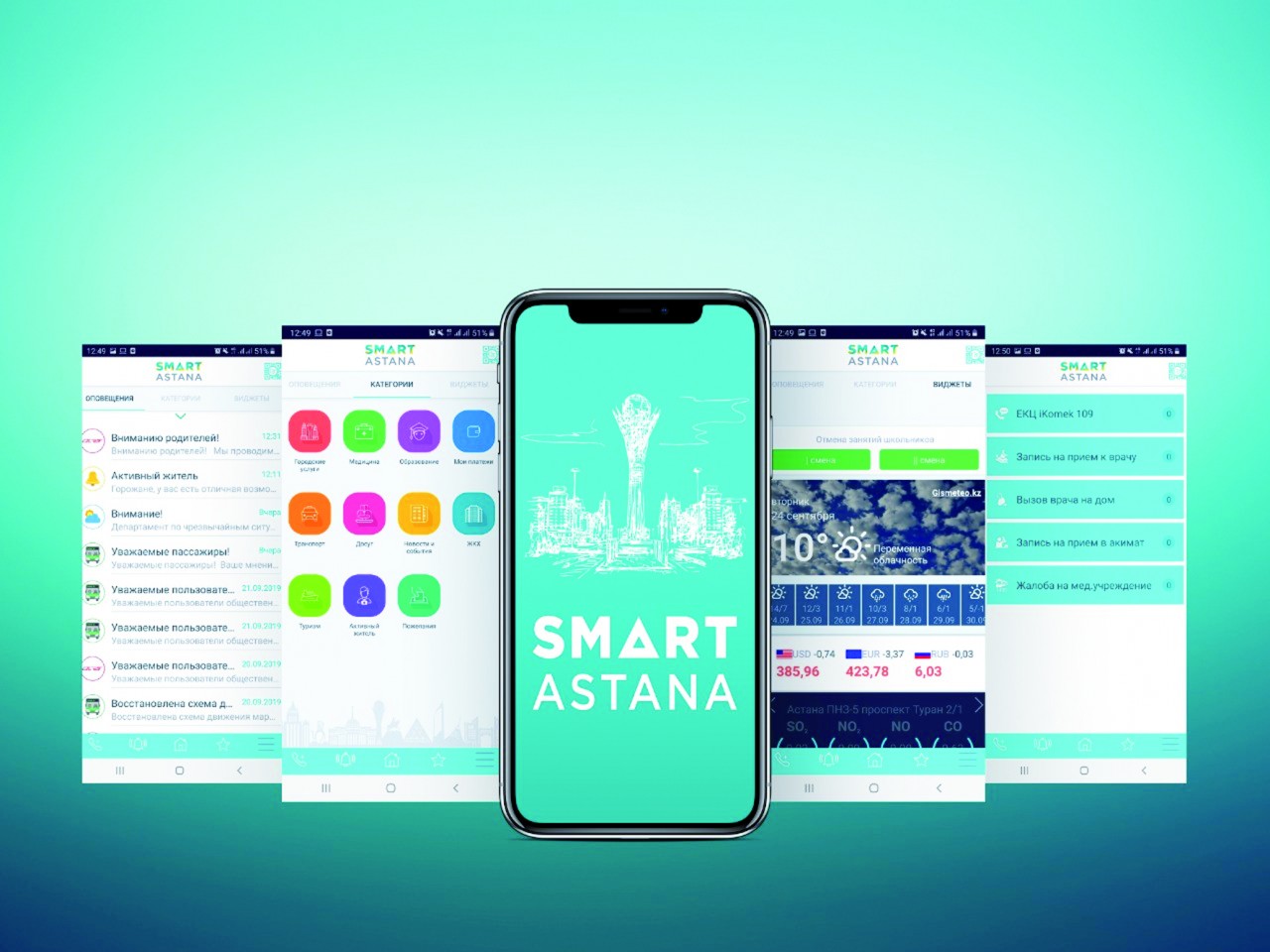 Смарт астан. Smart Astana. Smart Astana концепция. Smart Astana статистика. Smart Astana реализация 2022 года.